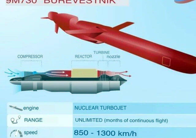 Rusko otestovalo vysokoúčinnú strelu